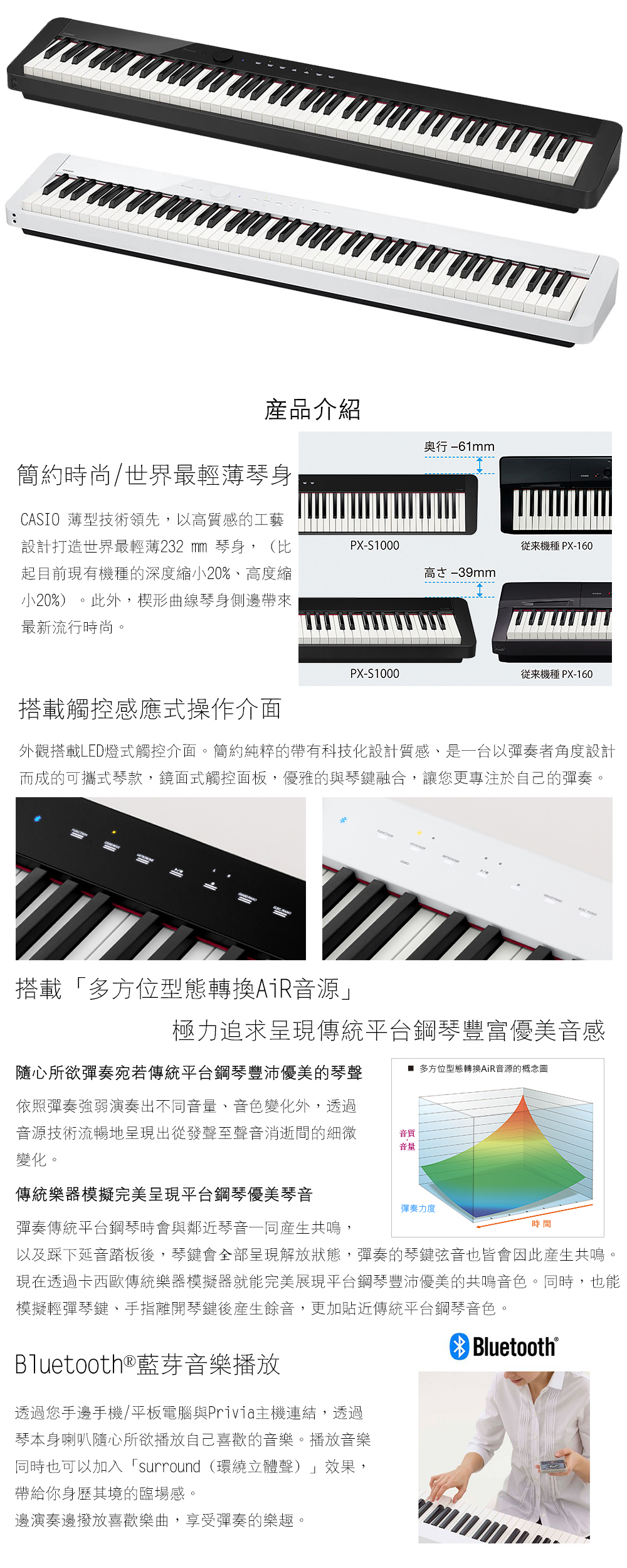 世界最輕薄琴身CASIO-PX-S1000舞台型電鋼琴