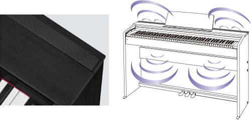CASIO PX-870 88鍵滑蓋式 數位鋼琴 電鋼琴